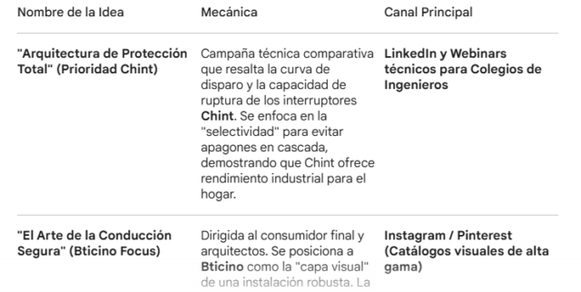 Captura de pantalla 2026-03-04 202638