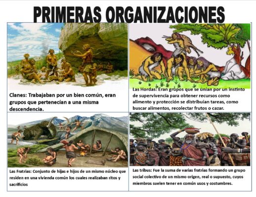 primeras organizaciones