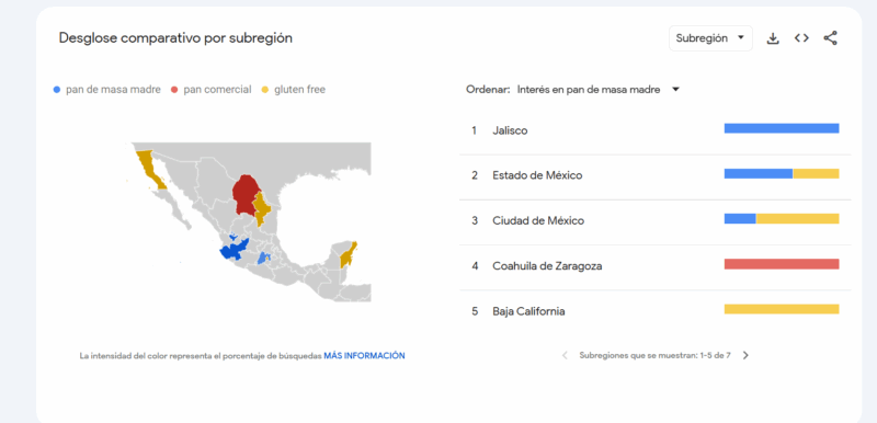 Captura de pantalla 2025-05-25 101940