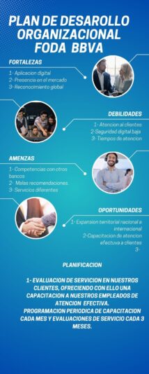 Infografia-Negocios-Moderno-Azul