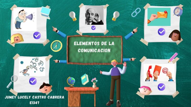 elementos de la comunicacion