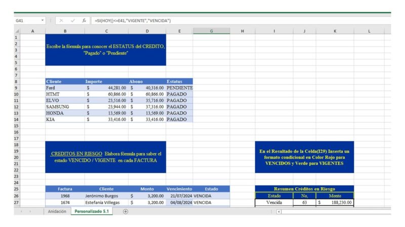 ANIDAR FORMULAS