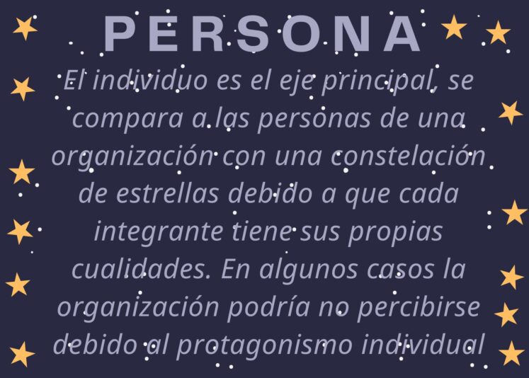 Persona