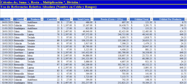 Excel Tabla Lista de Totales Fórmulas Básicas