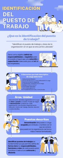 Blue and Yellow Illustrated Tips for Brainstorming Infographic