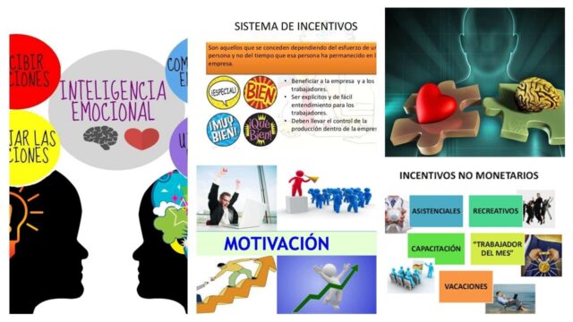 COLLAGE MOTIVACION E IE