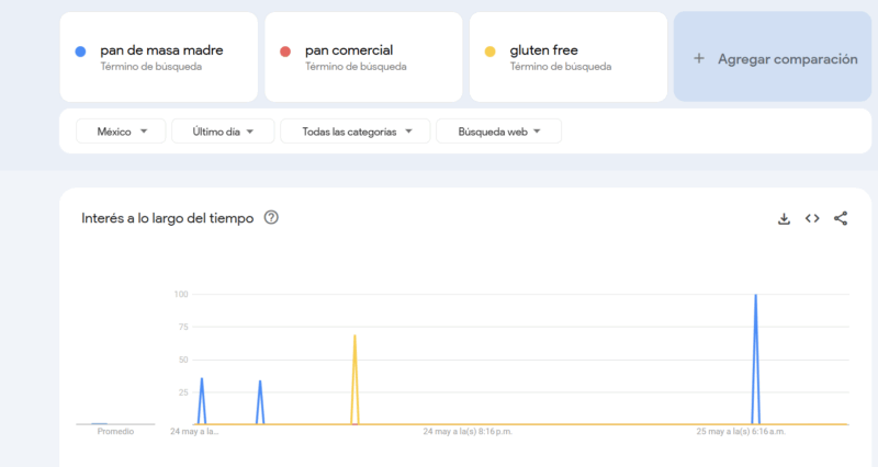 Captura de pantalla 2025-05-25 101859