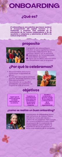 Infografía Día de la Mujer Collage Morado Blanco