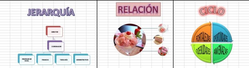 TRABAJO EN CLASE GRÁFICOS