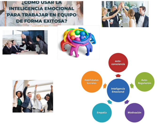 INTELIGENCIA EMOCIONAL